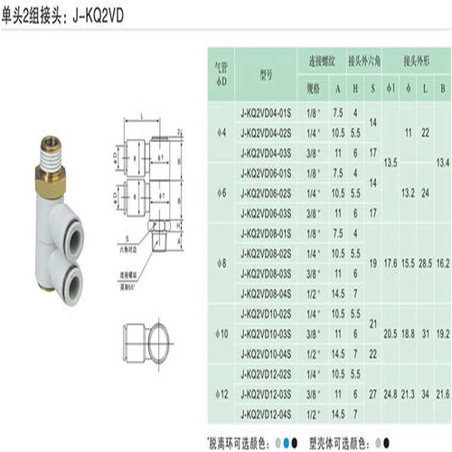 J&Y金业气动螺纹快速气管快插万向接头弯头J-KQ2VD12-02/03/04S