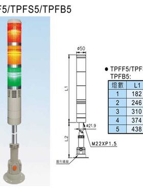 全新正 天得警示灯 TPFB5-L73ROG 三色灯