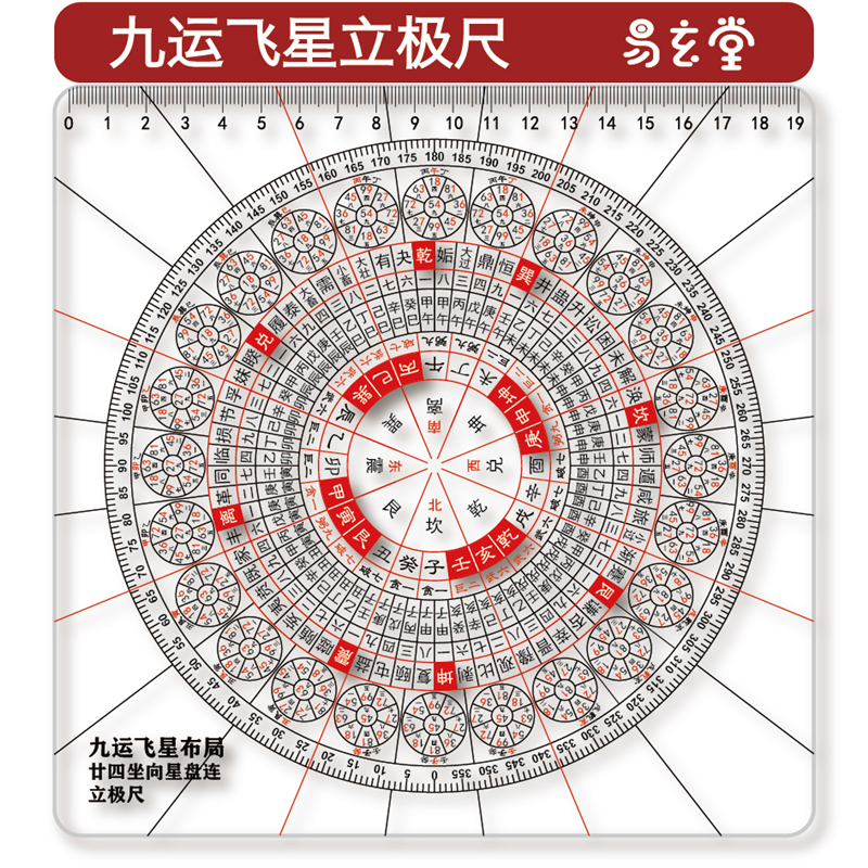 易玄堂九运玄空飞星布局立极尺二十四坐向盘连风水度向位测量