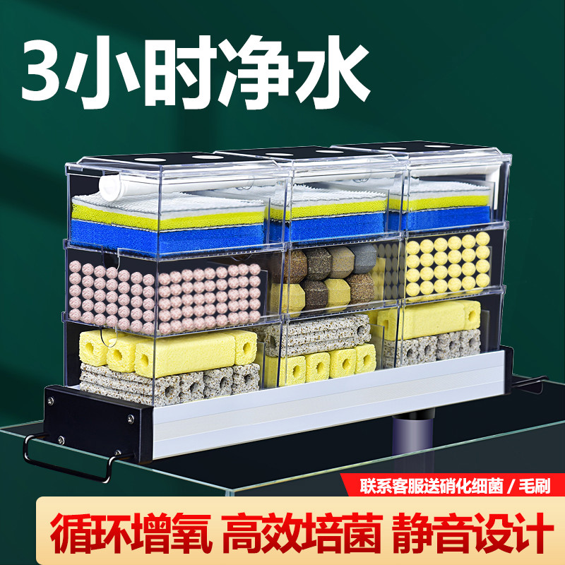 鱼缸过滤器滴流盒过滤盒外置式净水循环三合一免换水过滤箱过滤桶