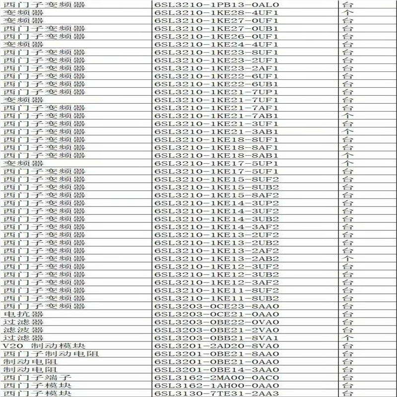 (询价)6SL3210-1PB13-0AL0