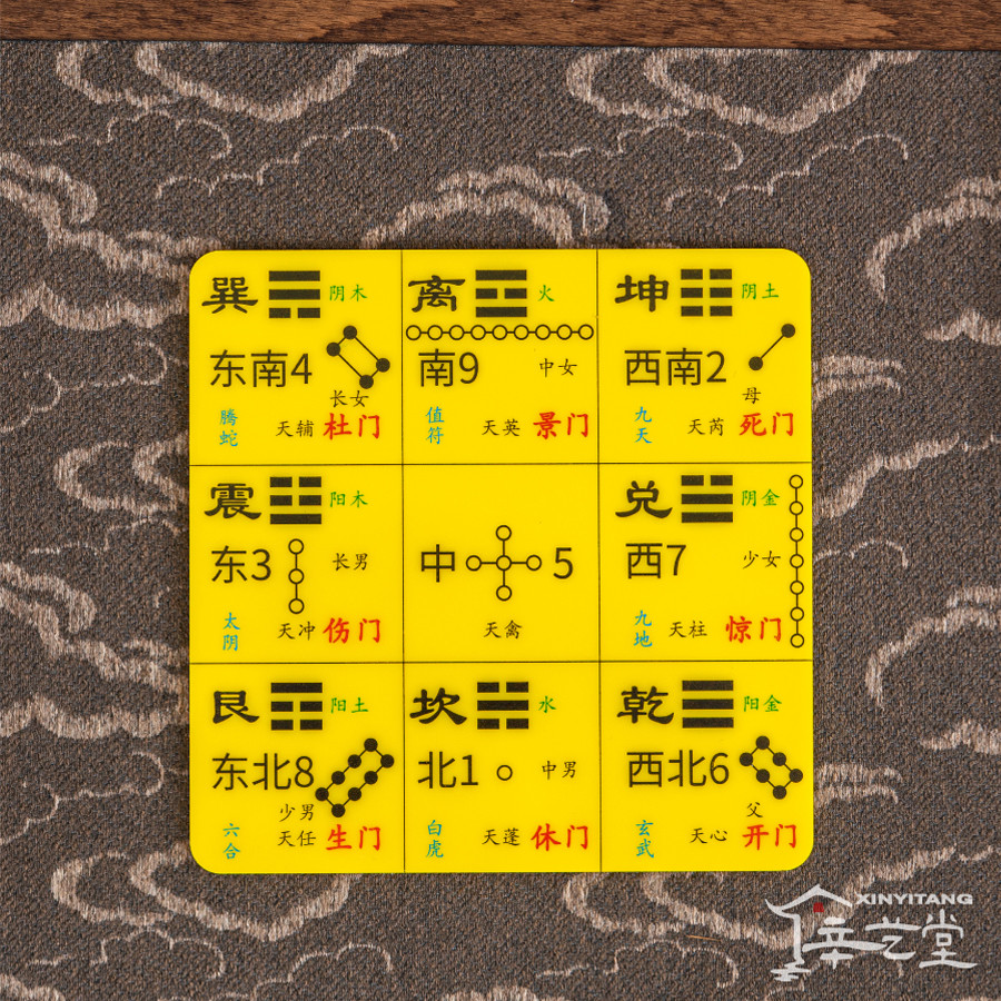中式六壬太乙奇门金口诀马前起课活转罗盘三合水局排运掌上手