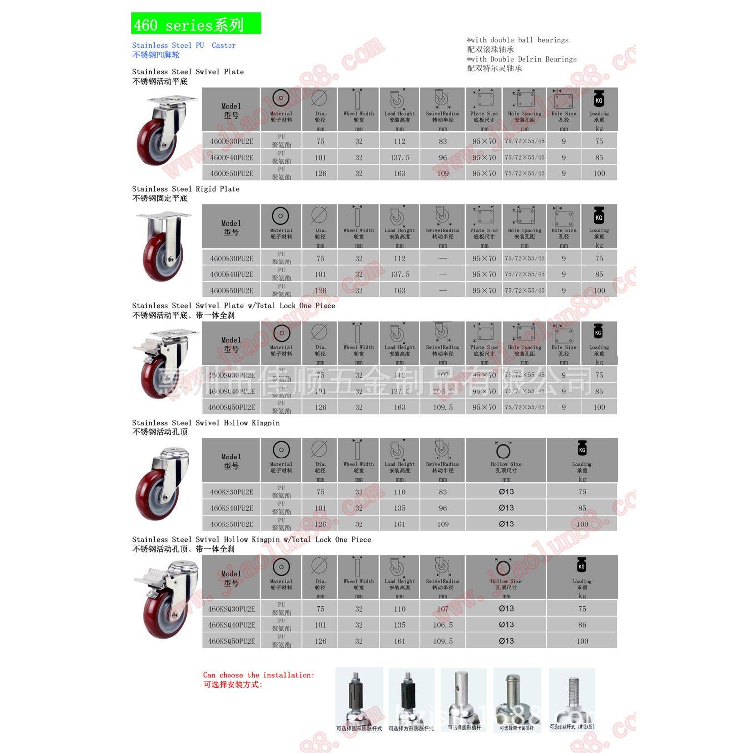 3氨寸寸5中型聚酯304不锈VIG钢万向寸脚轮|不锈钢活动脚轮4厂家