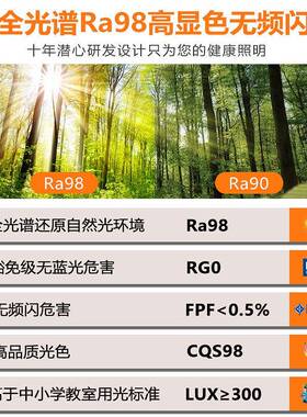 超客谱薄儿童护眼灯全光吸顶灯智能厅书儿童房简约现83637代卧房