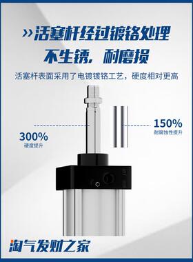 气动大推力标准气缸C80/125X50X75X1004150X175X200XS250X无品牌/