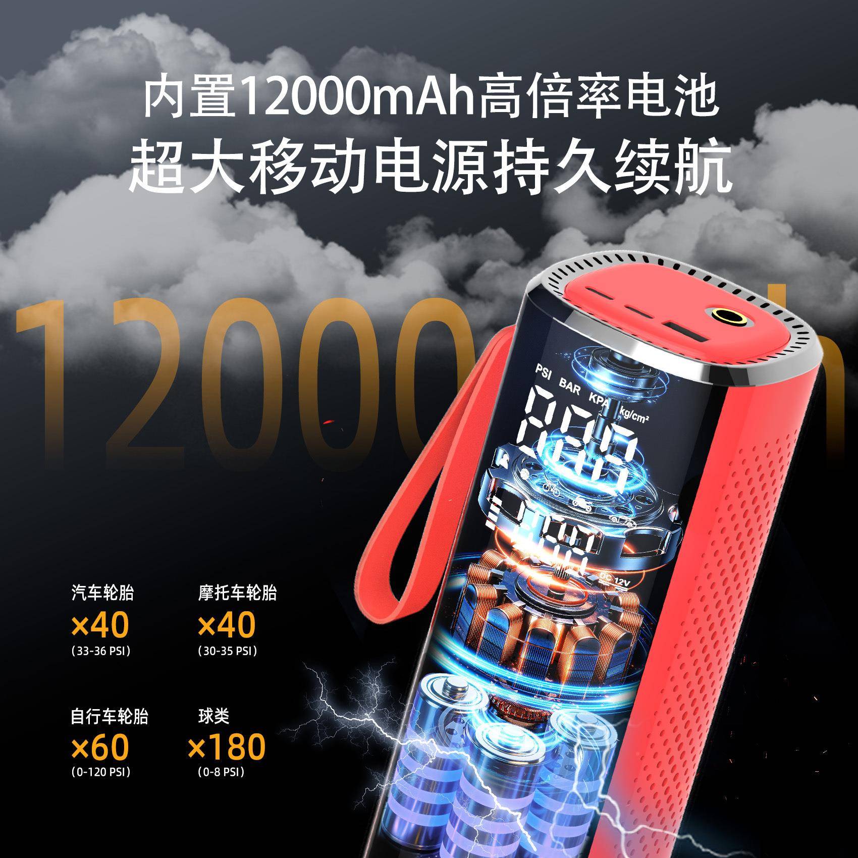 5缸车载充汽气泵便携2车用打气148泵智能数显多功能胎应急打气轮