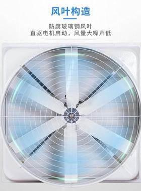 工直FLB玻璃钢叭形负压通风机MKE工业销厂厂房喇车间通风换气扇防