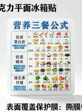亚克力磁吸冰箱贴营养三餐均衡