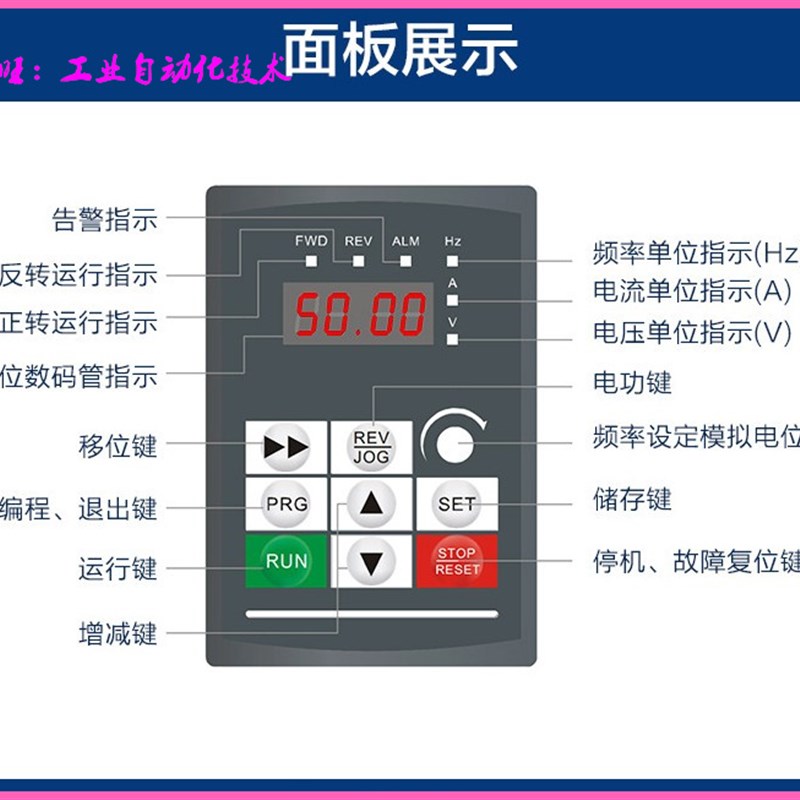 易驱变频器 ED3100 CV3100 控制面板 操作面板 显示器 键盘 现货