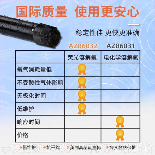 台湾衡欣荧光法氧鱼塘水溶仪A产电导率PH盐度T86032/DS水质检测仪