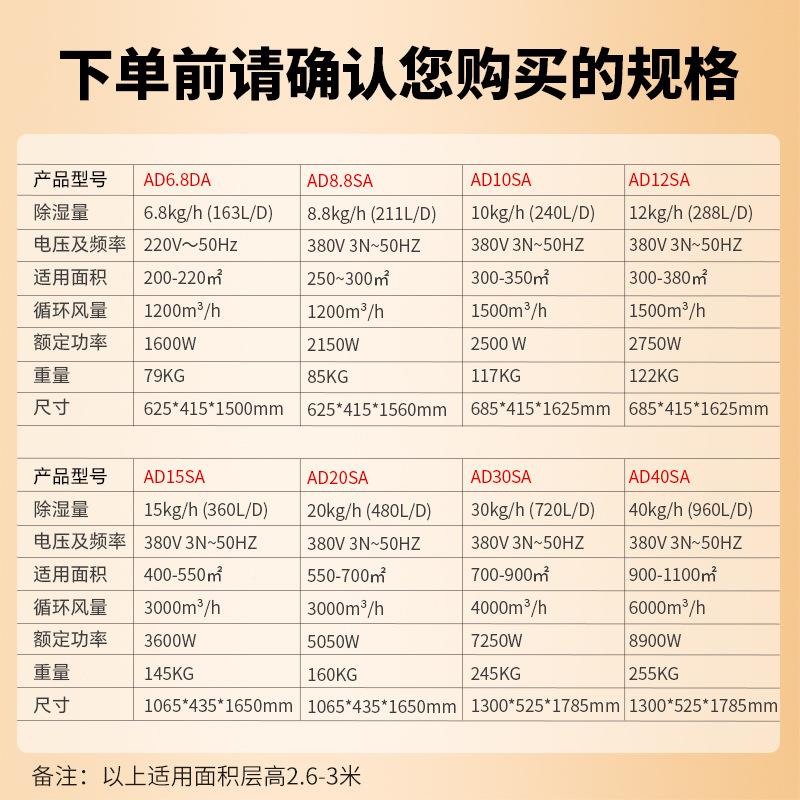 工业除湿NJH机机房车间验仓库工业抽湿器地下室工程收机工业除湿