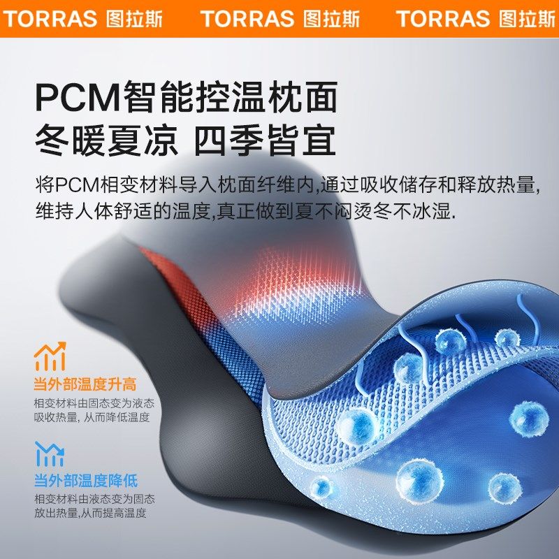 汽车头枕2024新款车内用靠枕护颈座椅颈枕车载开车主驾驶睡枕靠垫,汽车用品/电子/清洗/改装,头枕,淘宝优惠券,粉丝福利购,淘宝优惠卷