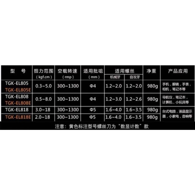 TGK无刷电动螺丝刀数显计数电批801可调扭力电动螺V丝批全自动螺