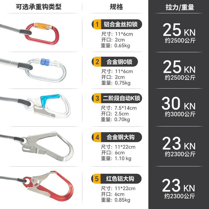 高空作业落电工可围杆调节定位安全绳防坠保护器MVH防保险绳护绳