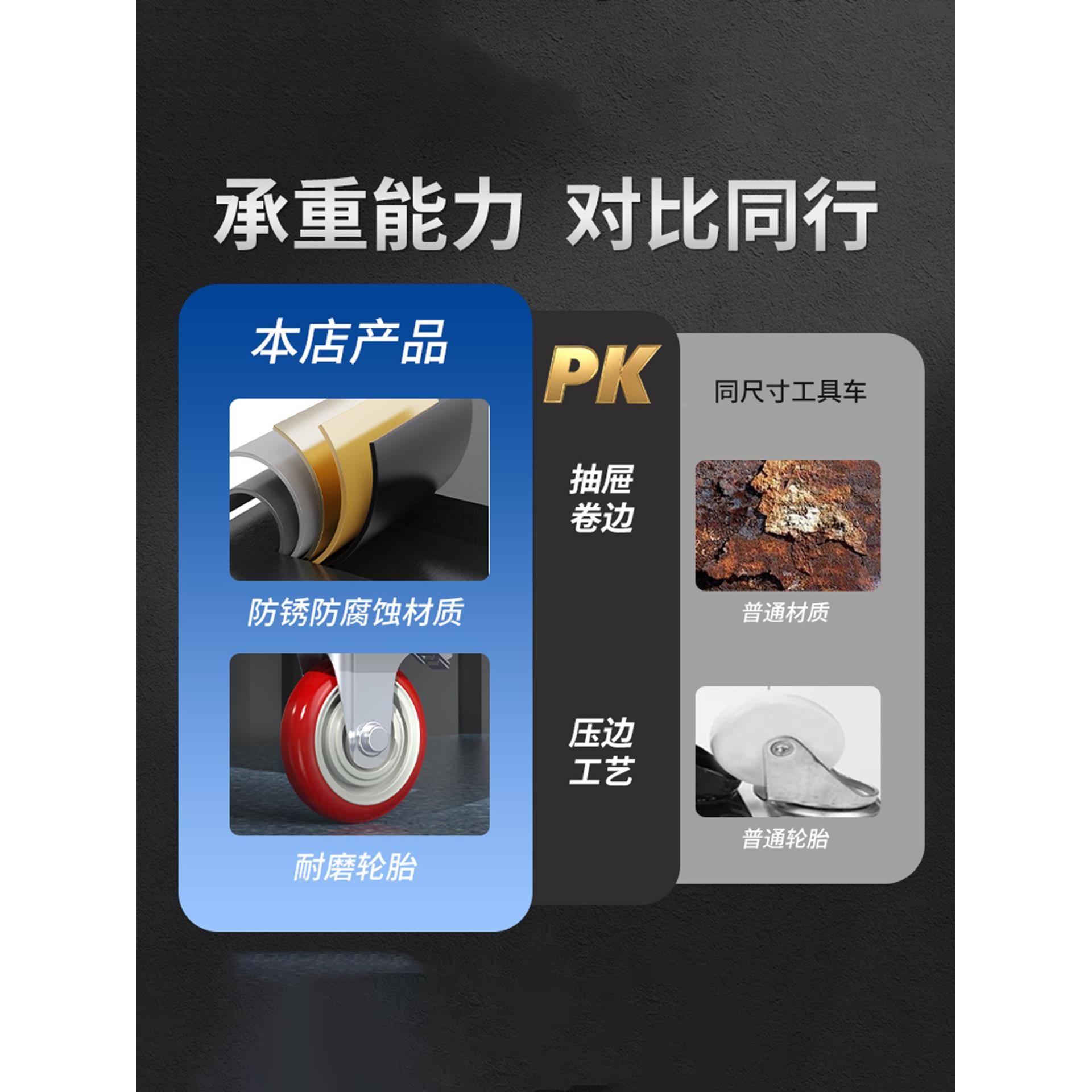 汽修操作台维修工工具工箱手动推车478小推车多功能移柜车间具车