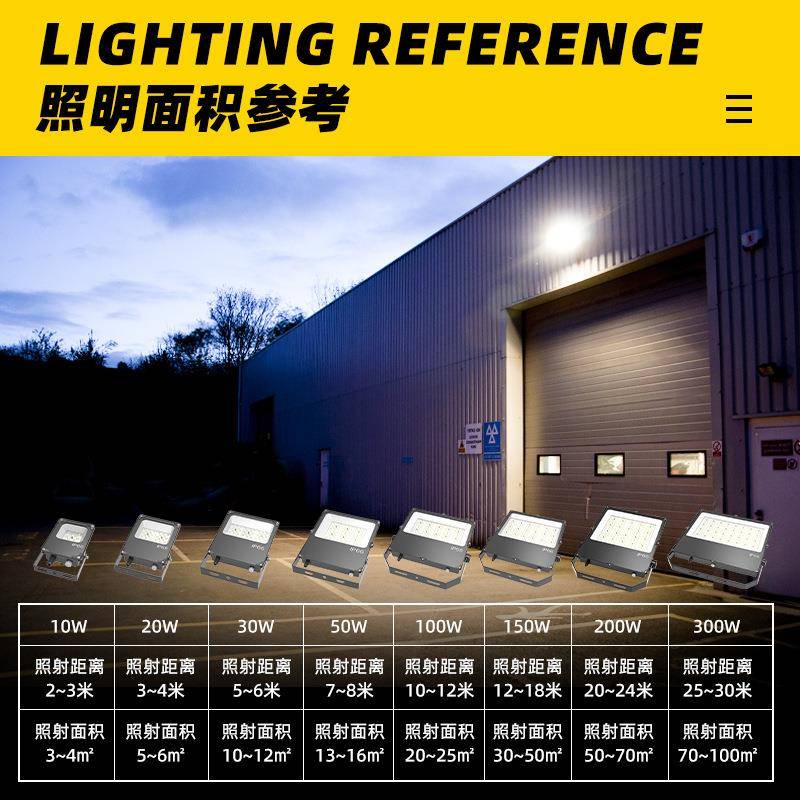 跨境投大功率0户灯外防水10W光工地球场照明灯广告招ZC-TGD-0牌工