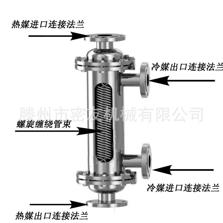 食品用巴氏蒸汽螺旋管缠绕换热器304不锈钢纯水加热蒸馏冷凝