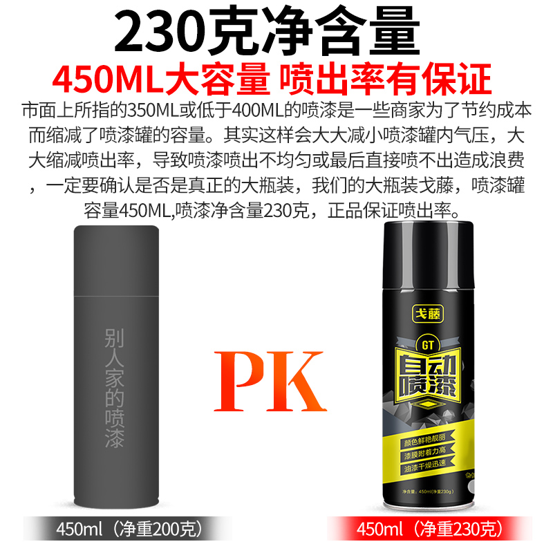 整箱大容量12瓶自动手摇自喷漆黑色白色红色汽车金属防锈油漆喷罐