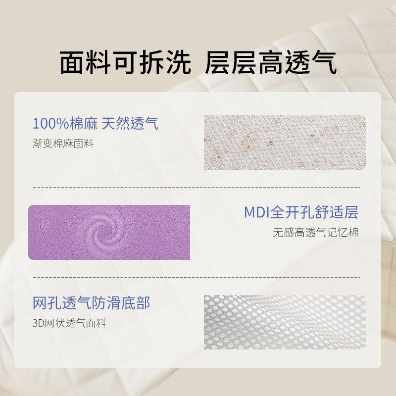 栖作满分薄垫宿舍床垫租房专用学生单人榻榻米软硬适中薄可洗透气