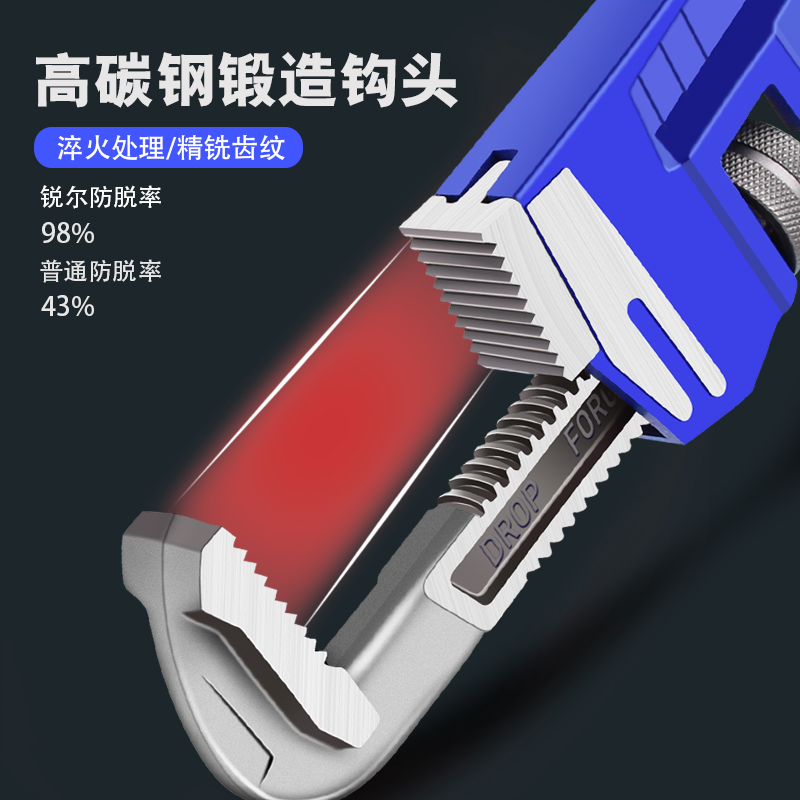 锐尔管钳管子钳扳手小号万用水管钳子扳手多功能家用小管钳喉钳