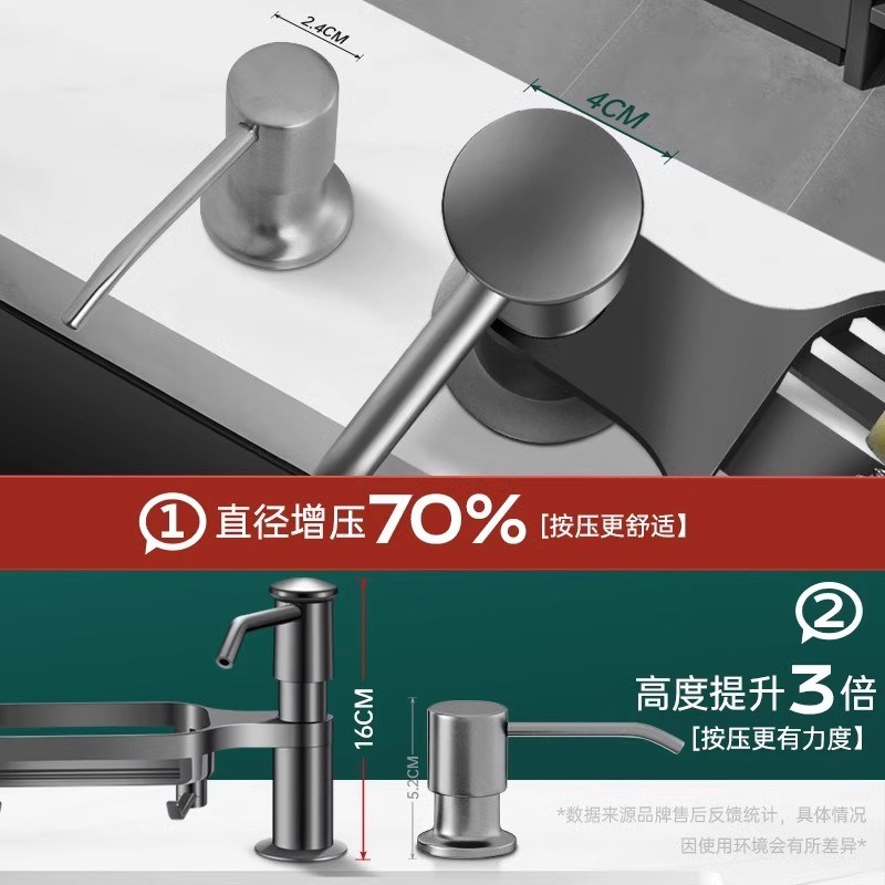 厨房洗洁精水槽压取器洗菜盆按压器皂F液器延长管水池洗涤剂瓶泵