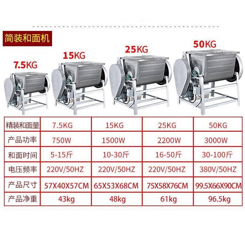 元芳15LSL/2550斤不锈简装钢和面机商用电/动搅公面机全自动搅面