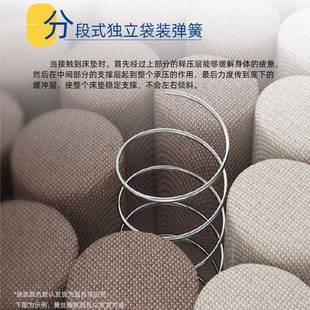 维纳酒店乳胶床垫家用卧室床垫也软垫287公忆棉床垫寓记民宿席梦