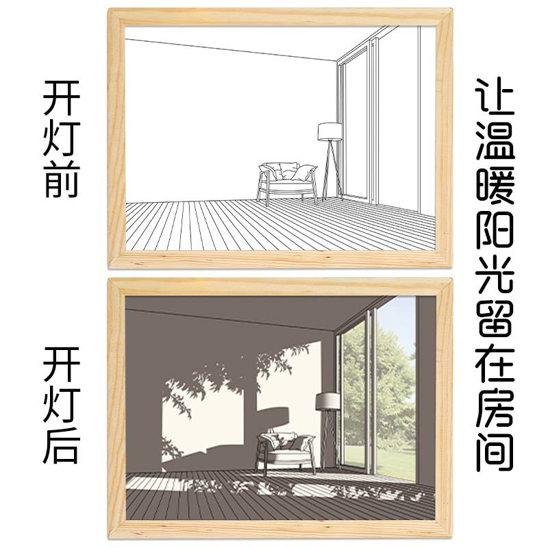 led创意灯光画百搭室内装饰展示画床头柜摆件简约素描手绘透光画图片