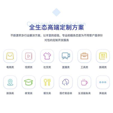 代码编写java程序代做python代编C++/qt设计php二次开发安卓调试