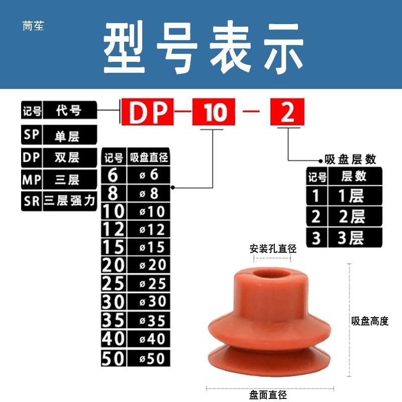 天行机械手配件/小头红色真空吸C盘注塑机 硅胶吸嘴气动工业吸盆