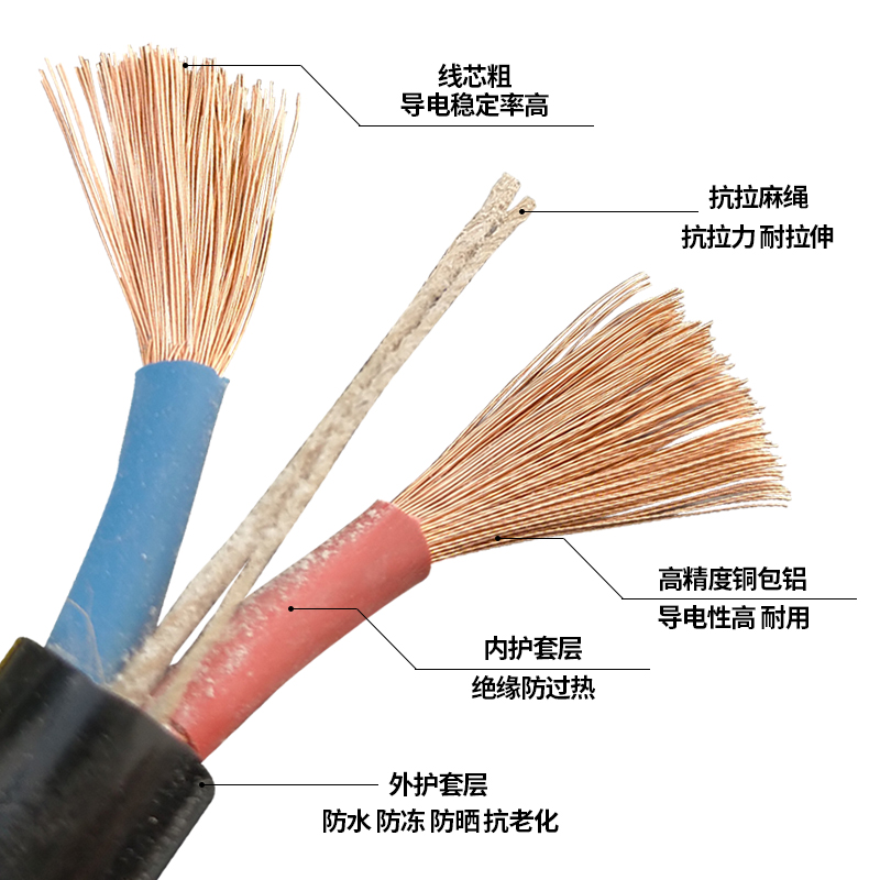 电缆线2芯户外防冻防水护套线国标2.5 4 1.5平方家用电源电线软线