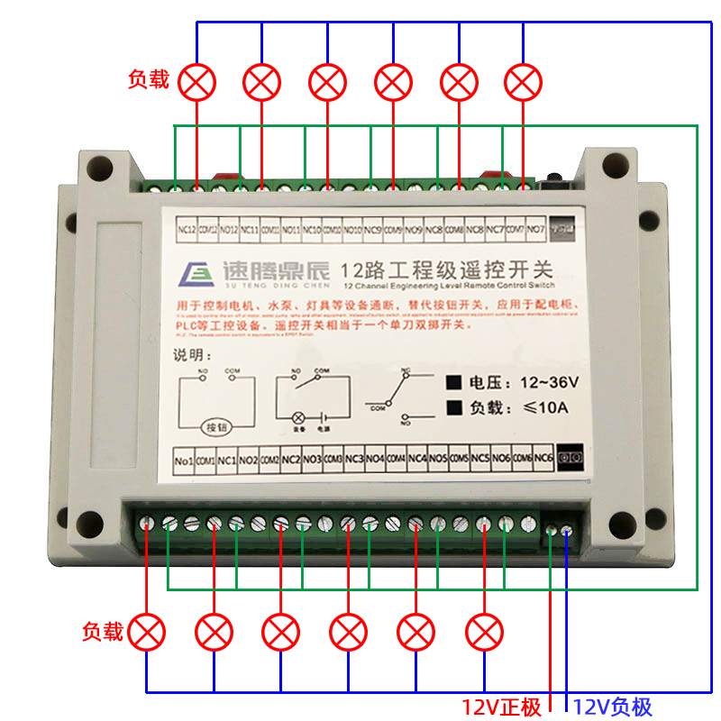 特殊符号12V24V36V垃圾车无线遥控开关环卫车翻车12路接收控制器