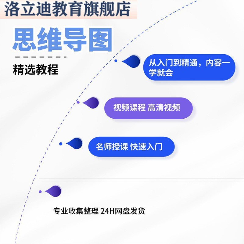 零基础xmind思维导图教程记忆脑力开发全套网课视频课程