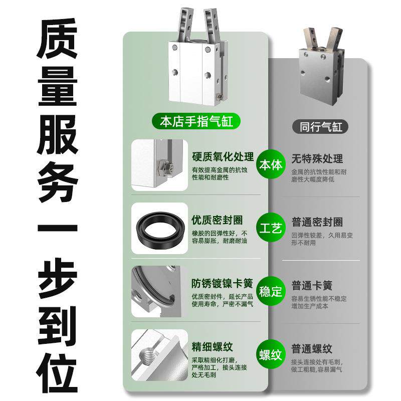 气657动手指气MH缸C2/MZ2小型平行气夹具HHFY机械夹爪夹紧6D爪-10