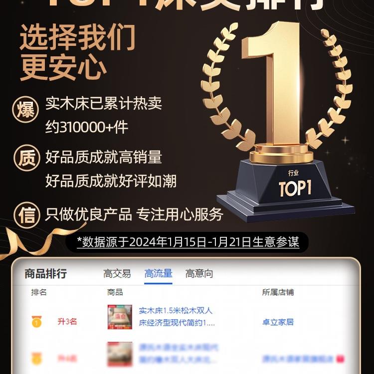.实木床1.5米架双人床经济型现代简约1.IAB8租房简易单出人床床12