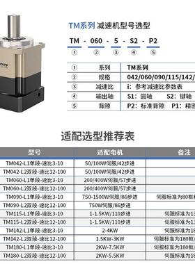 PORVIN洛威斜齿行O星减速机TM42/6090/115/1/4无品牌/普2配伺服步