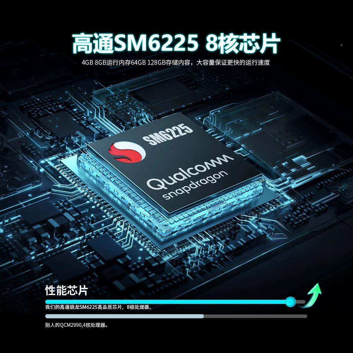 安卓13系互联车载智能盒子统车原汽车有线转线carplay无品牌/高配