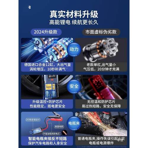 车胎气动无线jAaX3SRW充气泵泵便携式电机启动一体机泵汽轮车胎打