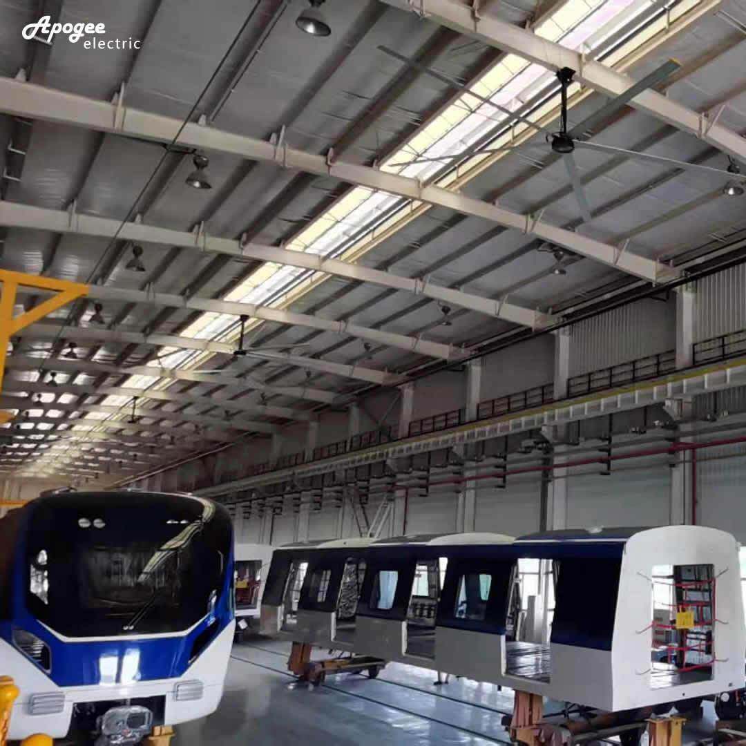 热销7.节3米工厂大风扇厂房吊扇能低噪音通风降温设备厂DM-7300直