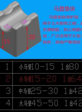 筑水泥制品筋垫块料模具钢塑方块建塑胶垫马块塑料模具马登RTD支