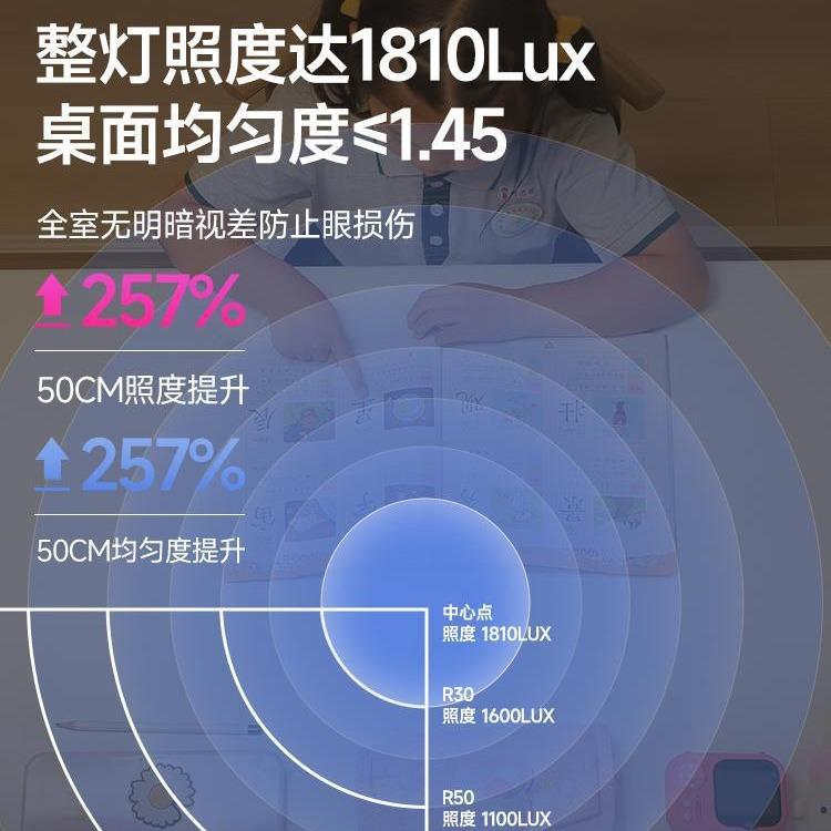 全光谱护眼落地儿童学习书房业专JD7040用台灯作学生书桌灯灯阅读