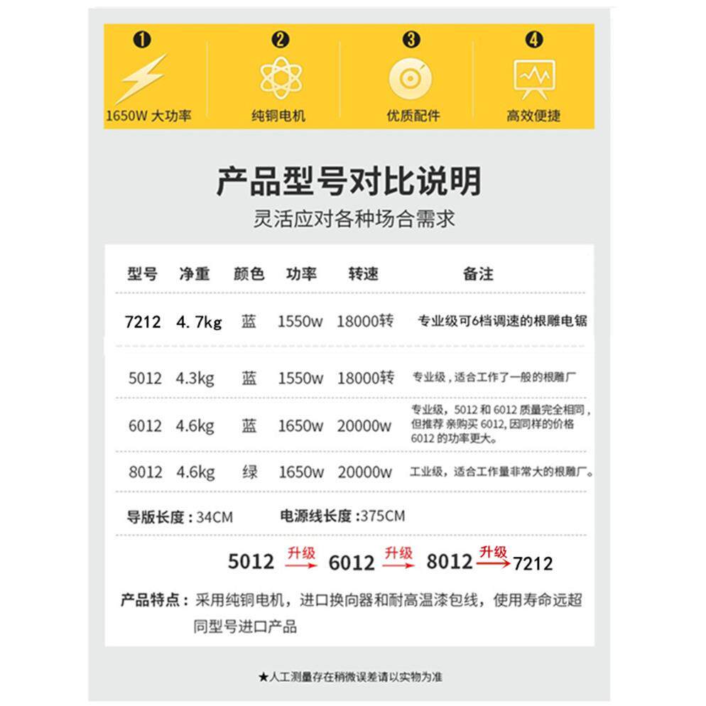艺大高磨速伐木家用雕刻手持电链锯锯切割根雕打胚木雕工业级LMR
