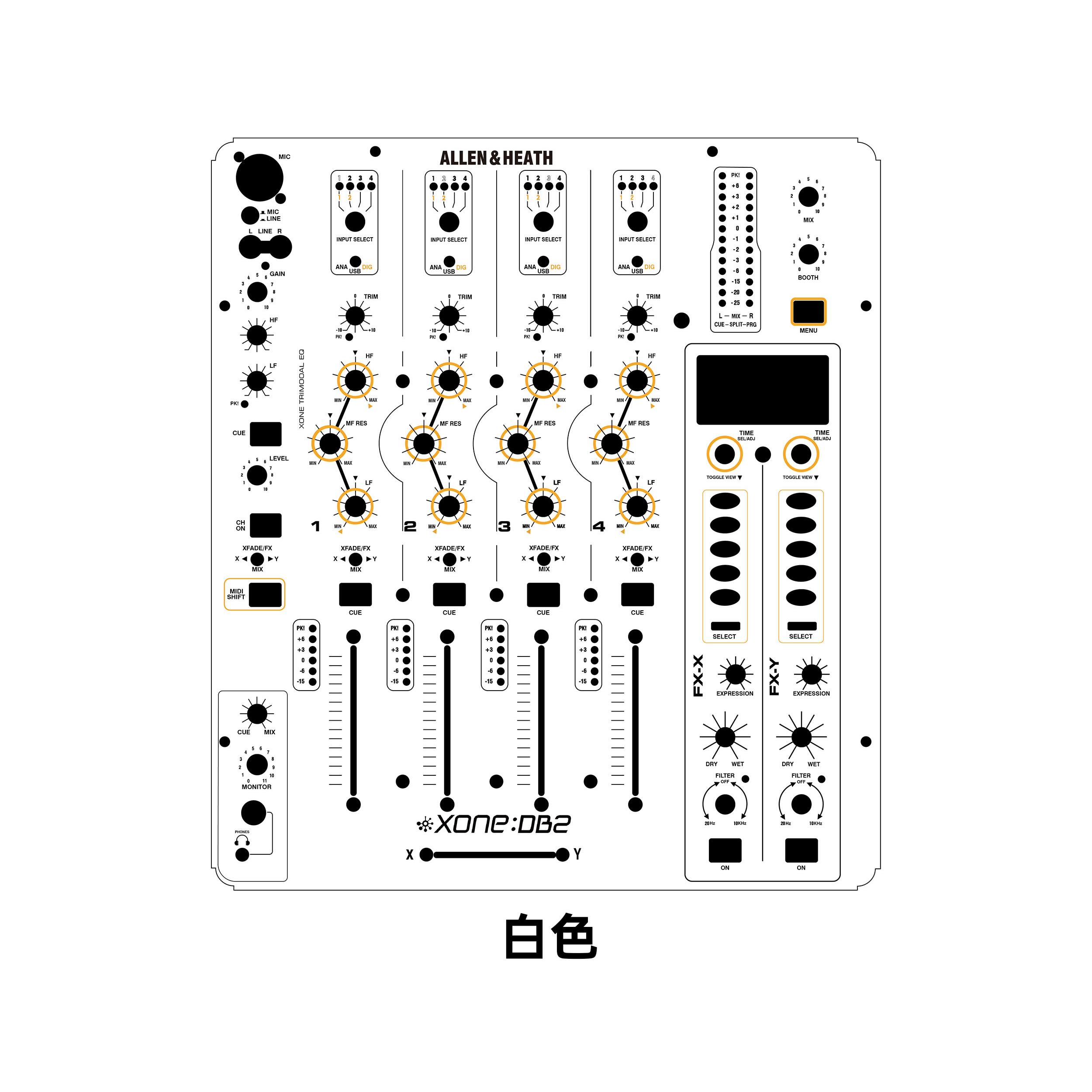 Allen & Heath DB2 混音台面板贴膜 艾伦