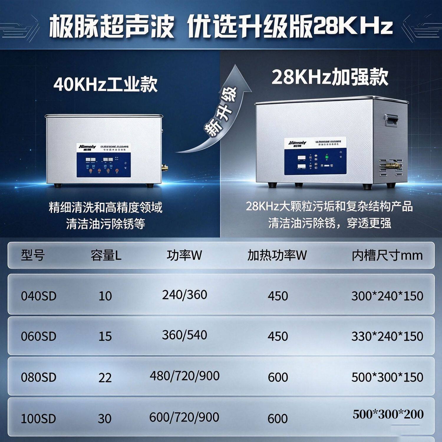 极脉超声波清洗机工业五