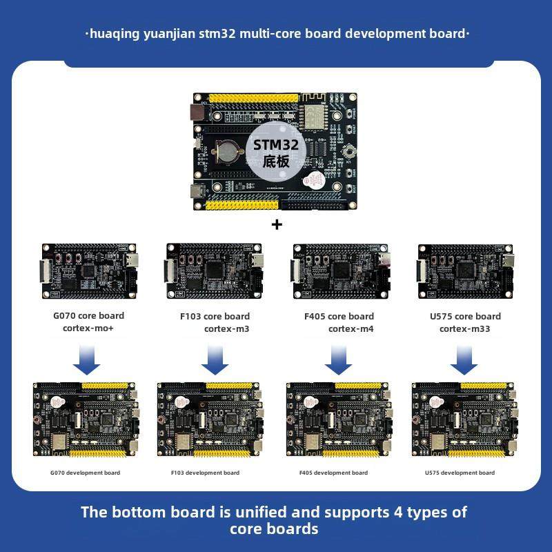 华清远见stm32开发板F103,U575,F4多核心单片机arm嵌入式学习套件