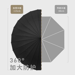 24骨长柄雨伞男士 加大加厚加固抗风暴雨耐用商务长柄伞男