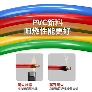 6平方多股软线国标纯铜家装 珠江电线电缆BVR1 家用阻 t25