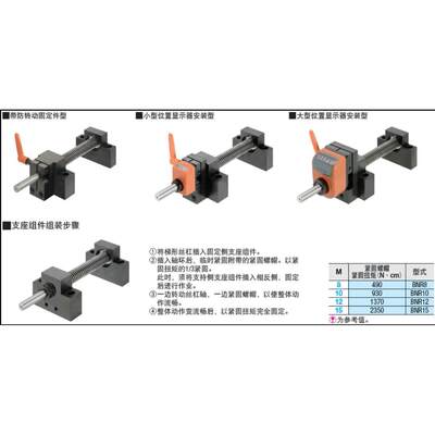 MTUZ8MTUZ10MTUZ12MTUZ1530度梯形丝杠　支持侧支座组件方型