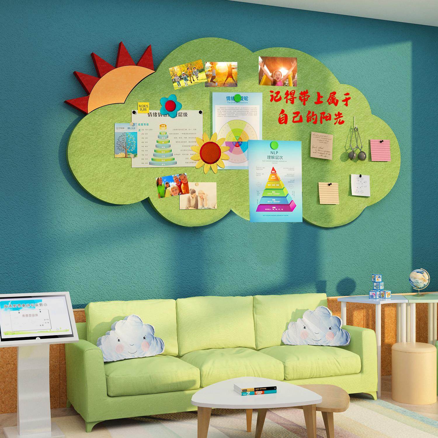 心理咨询室布置文化墙面装饰角挂图毛毡贴照片展示板健康辅导云朵
