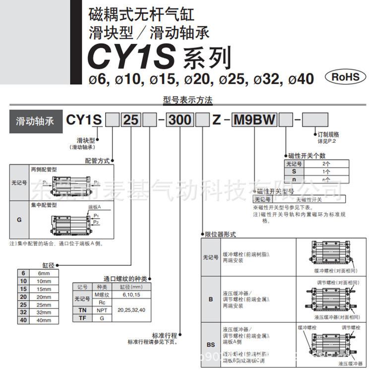 缸1C气Y117064SG25-10Z/CY1SG25-150Z/CY1SG25-2000Z/CYSG25-250Z